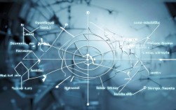 制度具体由哪些核心要素构成?