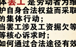 集体罢工工资要不回？劳动者有哪些合法维权途径？