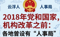 云浮人事局官网入口，云浮市人力资源和社会保障局联系电话
