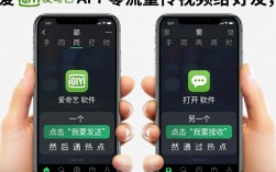 爱奇艺如何实现零流量传输？