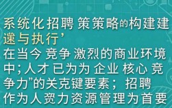人力资源如何高效招到合适的人才？招聘难怎么办，高效招聘技巧
