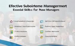 如何管理下属PPT?新手管理者必学的下属管理技巧有哪些?