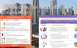 青岛十佳劳务公司有哪些？本地靠谱劳务中介怎么选？