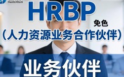 HRBP能力怎么提升？三茅实战技巧有哪些？
