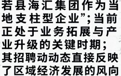 莒县海汇招聘最新信息有哪些？莒县海汇招聘信息网