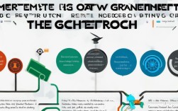 刚毕业转行求职，简历如何打造？求职转行之路如何规划？