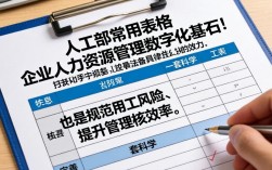 人事部常用表格有哪些？免费下载人事管理表格模板