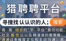 如何在猎聘上高效找到认识的人？具体方法有哪些？