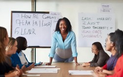 成为组长有哪些必备技能？如何轻松胜任组长职位？