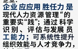 企业如何应用胜任力模型提升员工绩效与组织效能？