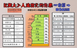如何编制人力资源计划表？新手必看步骤与模板指南
