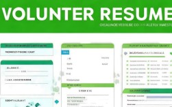 如何撰写义工个人简历？义工简历模板分享与使用技巧揭秘！