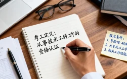 镇江人事考试考工是什么？镇江人事考试考工报名条件有哪些？