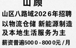 房山顾八路招聘，房山顾八路最新招聘信息