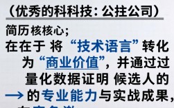 科技公司简历怎么写？求职者如何制作高质量简历