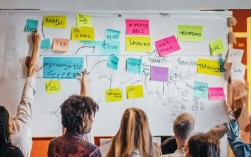 班组建设的关键做法是什么？如何有效提升班组建设水平？