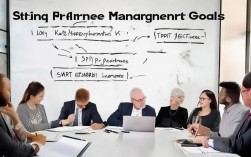 绩效管理目标设定关键要素，绩效指标制定有哪些误区？