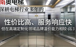 南奥电梯怎么样，南奥电梯质量好不好