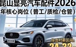 昆山显亮汽车配件招聘吗？昆山汽车配件厂最新招聘信息