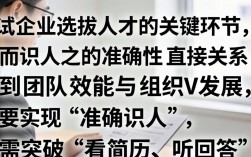 面试识人怎么高效准确？实用技巧有哪些？