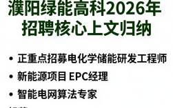濮阳绿能高科招聘信息是真的吗，濮阳绿能高科招聘
