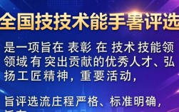 全国技术能手评选标准是什么？普通人如何申报？