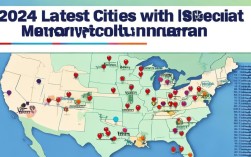 哪些城市有社保大病险?2024最新参保城市名单一览