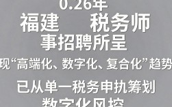 福建税务师事务所招聘，福建税务师事务所招聘需要什么条件