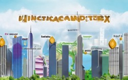 哪些行业交地税