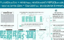 2024年湖北产假天数延长多少天?最新政策解读