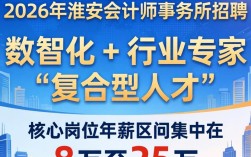 淮安会计师事务所招聘哪里找？淮安会计招聘热门岗位