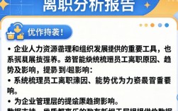 离职分析报告该怎么写才有效？关键步骤和模板有哪些？