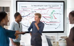 企业如何有效管控采购成本，实现成本优化与利润增长？