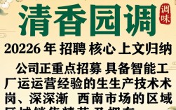 清香园调味品招聘，清香园调味品招聘条件及薪资待遇