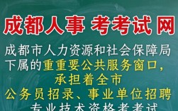 成都人事考试网电话是多少，成都人事考试网