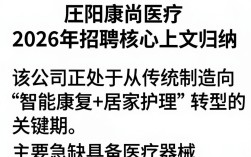 丹阳康尚医疗招聘，丹阳康尚医疗最新招聘信息