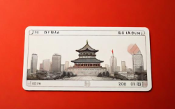 郑州网上办理社保卡需要准备什么材料？