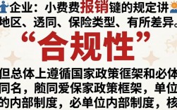 体检费报销规定是怎样的？不同情况报销范围和流程有何差异？