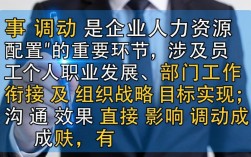 人事调动沟通不畅怎么办？如何有效沟通人事调动？