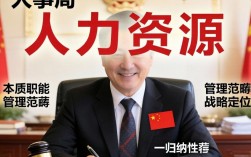 人事局和人力资源有什么区别？人事局和人力资源是一回事吗？