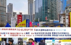 成都中有劳务公司有哪些?靠谱劳务中介怎么选?