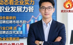 武汉火凤凰公司怎么样，武汉火凤凰公司靠谱吗
