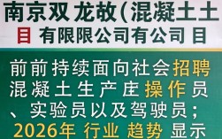 南京双龙混凝土招聘是真的吗，南京双龙混凝土招聘信息