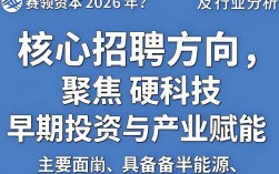 赛领资本招聘，赛领资本招聘要求是什么