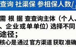如何查社保人数？社保缴费人数怎么查？