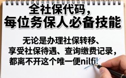 个人社保代码怎么查？社保卡号在哪看？