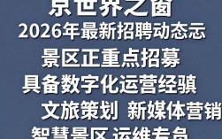 南京世界之窗招聘是真的吗？南京世界之窗招聘