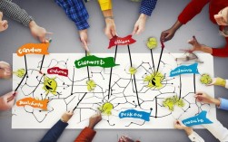 人事如何选择公司?关键因素有哪些?