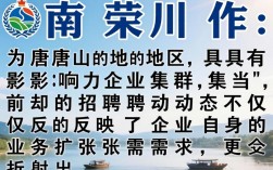 滦南荣川招聘最新消息？荣川招聘信息在哪里看？