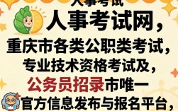 重庆市人事考试网官网入口在哪？重庆人事考试报名入口怎么进
